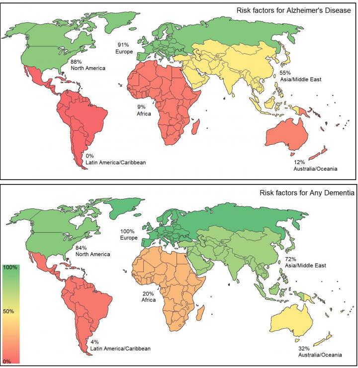 availability of risk factors in different world areas